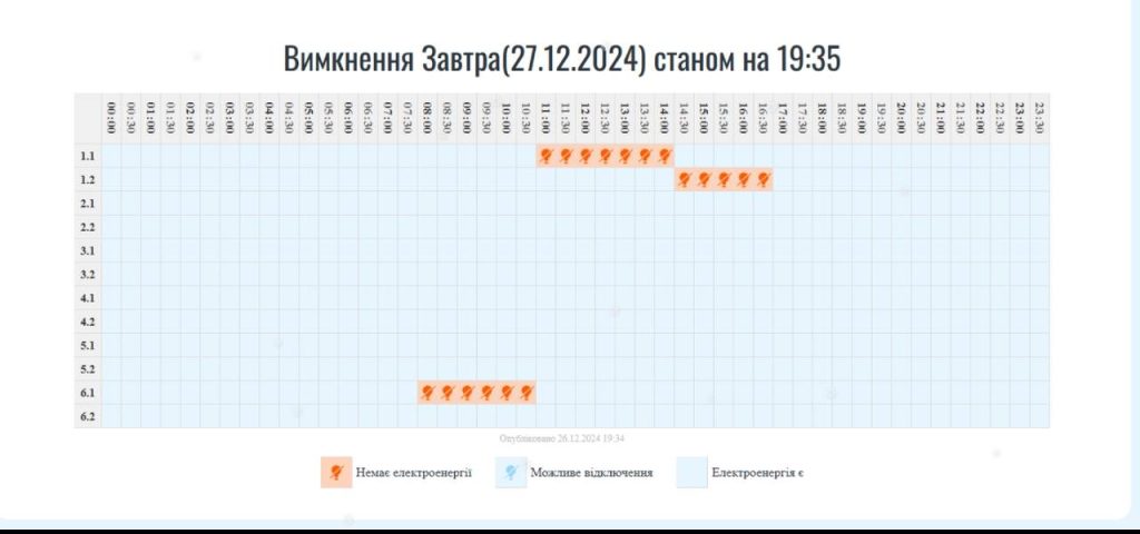 графік відключення світла на 27 грудня