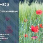 погода травень