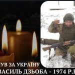 Василь Дзьоба