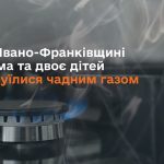 чадний газ