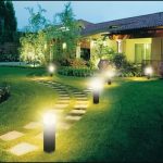 паркові світильники