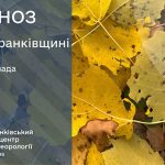 погода листопад