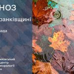 погода листопад