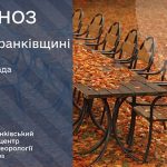 погода листопад