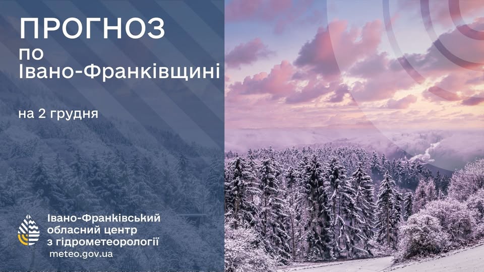 погода грудень