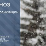 погода грудень