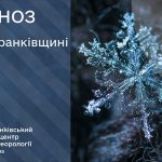 погода грудень