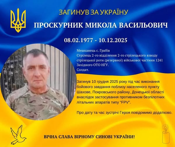 Проскурник Микола