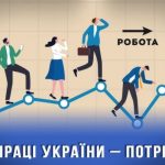 ринок праці