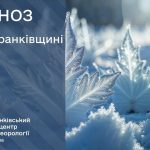 До 3° тепла: прогноз погоди у Франківську на 2 січня