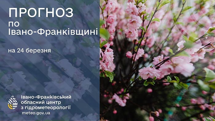 погода у березні