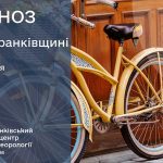 погода березень