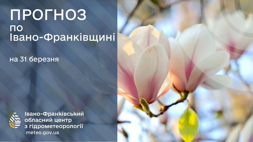 погода березень