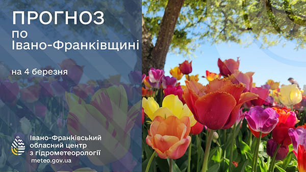 погода березень