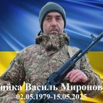 Василь Шийка