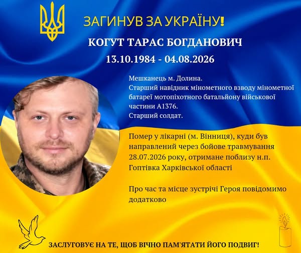 Тарас Когут
