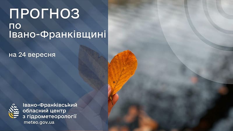 осіннє листя