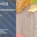 осіннє листя