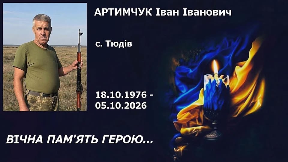 Артимчук Іван