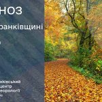 погода жовтень